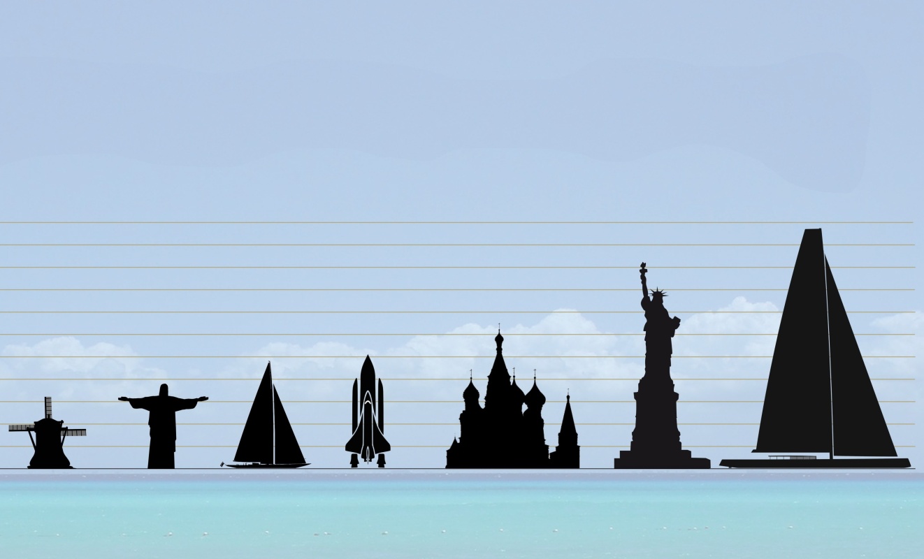 Apex 850 - Tall, taller, tallest: MAKING AN IMPRESSION