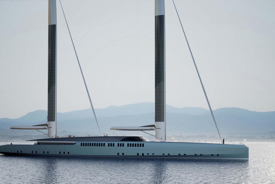 Image Sailing Systems